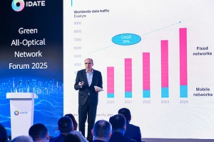 AI-Centric All-Optical Network for New Growth